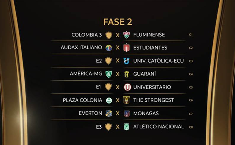 Conmebol sorteia jogos da pré-Libertadores que têm América-MG e Fluminense