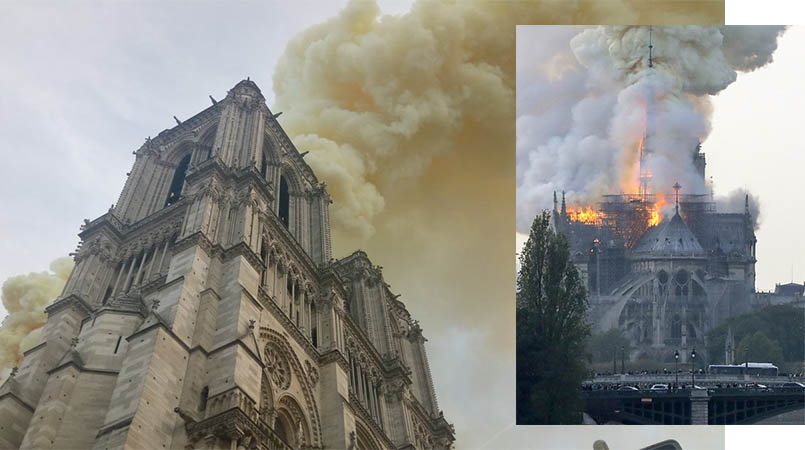 Catedral de Notre-Dame em chamas