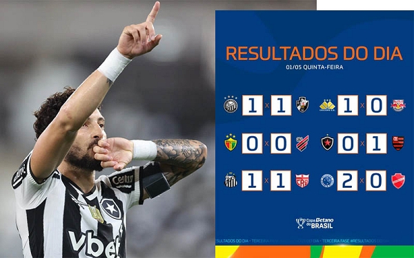 Nos jogos de ida da Copa do Brasil, sÃ³ o Botafogo abriu grande vantagem