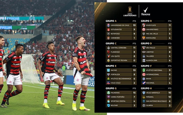 Noite de vitÃ³rias brasileiras na Libertadores