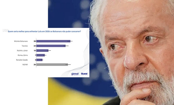 Pesquisa Quaest: 55% nÃ£o dariam nova chance a Lula nas eleiÃ§Ãµes de 2026