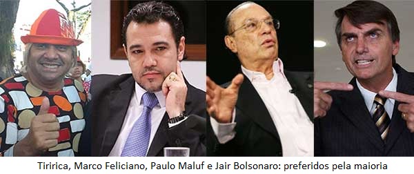 Detestados por uns, Tiririca, Feliciano, Bolsonaro e Maluf sÃ£o preferidos dos eleitores diz Ibope