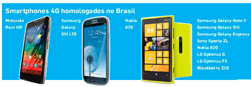 Tecnologia 4G chega, de leve, ao Brasil