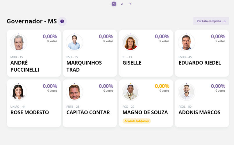 Resultados da votaÃ§Ã£o em Mato Grosso do Sul podem ser vistos em tempo real no site do TSE