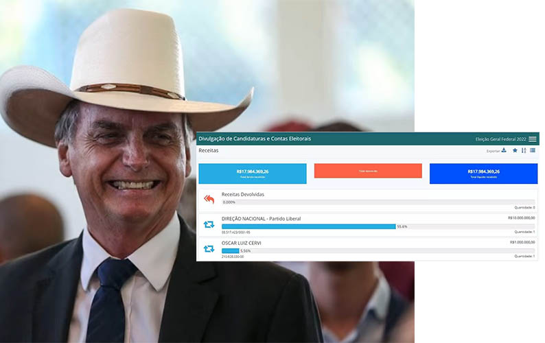 Ruralista de MS ultrapassa Nelson Piquet como maior doador da campanha de Bolsonaro