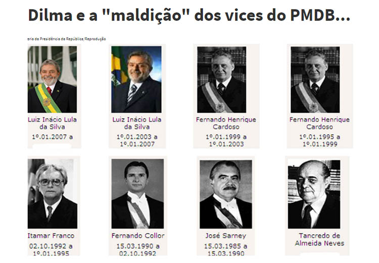 Antes de Dilma virar 'presidenta', Blog alertava sobre risco de queda da petista