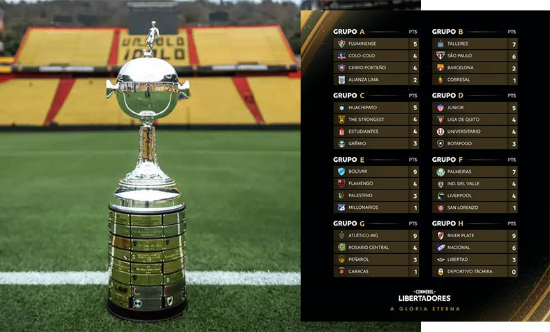 Hoje tem Libertadores e Sul-Americana com brasileiros em campo: veja onde assistir
