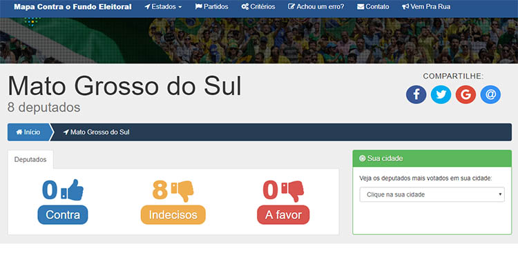 Site contra Fundo Eleitoral de R$ 3,6 bi mostra deputados de MS indecisos
